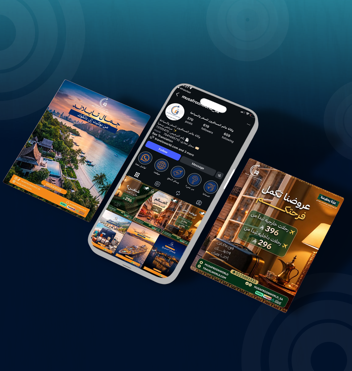 World Travelers Agency